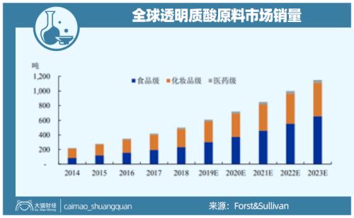 山東最暴利公司，掏空了多少男人的錢包？