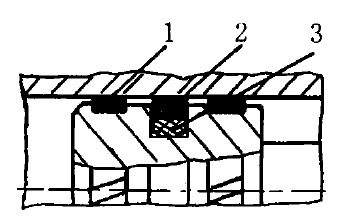 活塞的密封形式